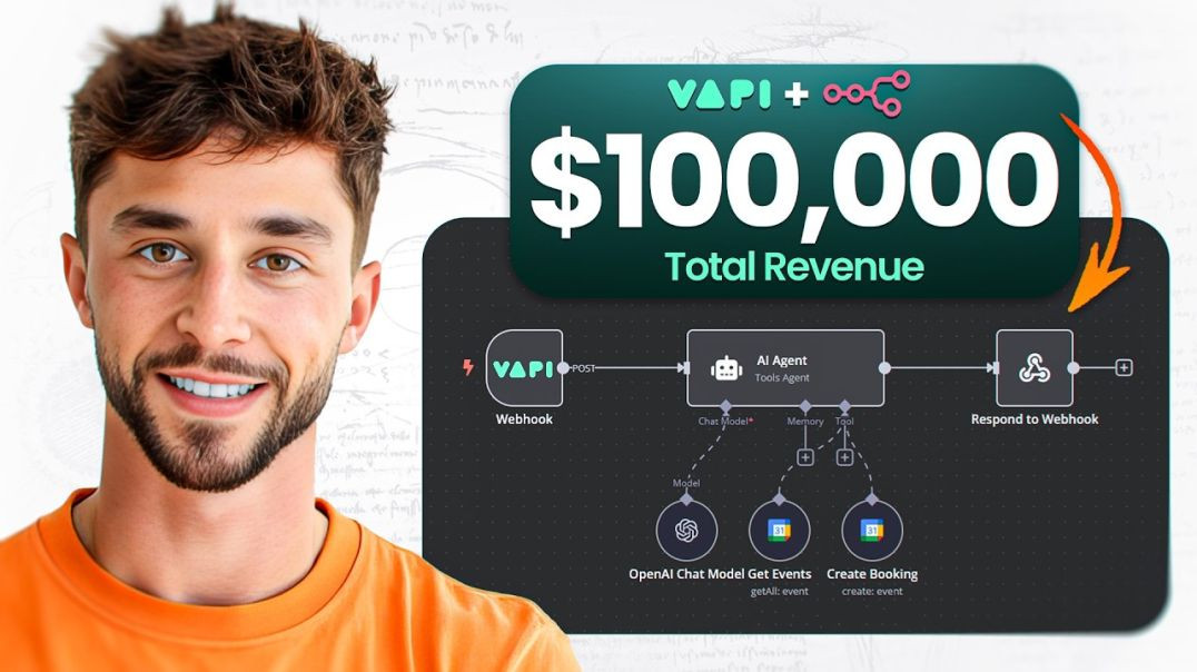 Cách tôi xây AI Agency chuyên Voice AI đạt 1 triệu đô năm 2026. 🎙️ - Liam Ottley